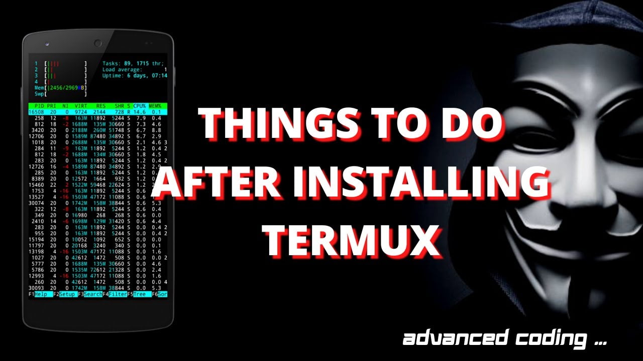 THINGS TO DO AFTER INSTALLING TERMUX